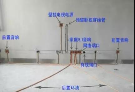 自建房電路改造前應知道的22點注意，早早知道不踩坑！