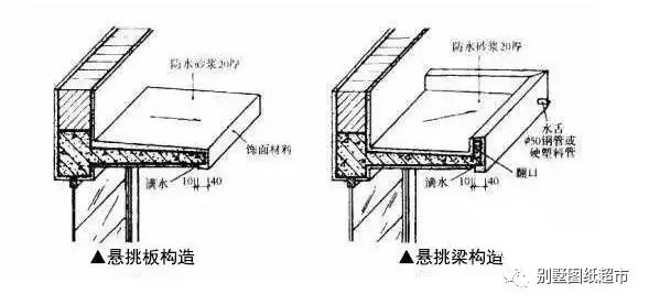 新建自建房的懸挑陽(yáng)臺(tái)開裂咋辦？教你懸挑結(jié)構(gòu)施工的正確做法！